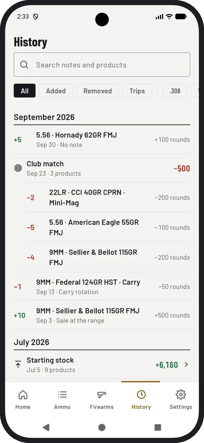 History by month, with a range trip called Club match and the boxes it used