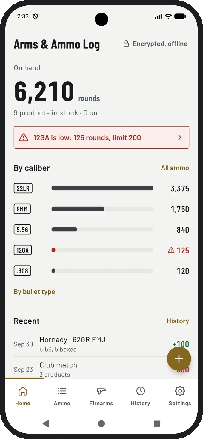 The Arms & Ammo Log home screen: 6,210 rounds on hand, a low-stock warning for 12GA and rounds by caliber